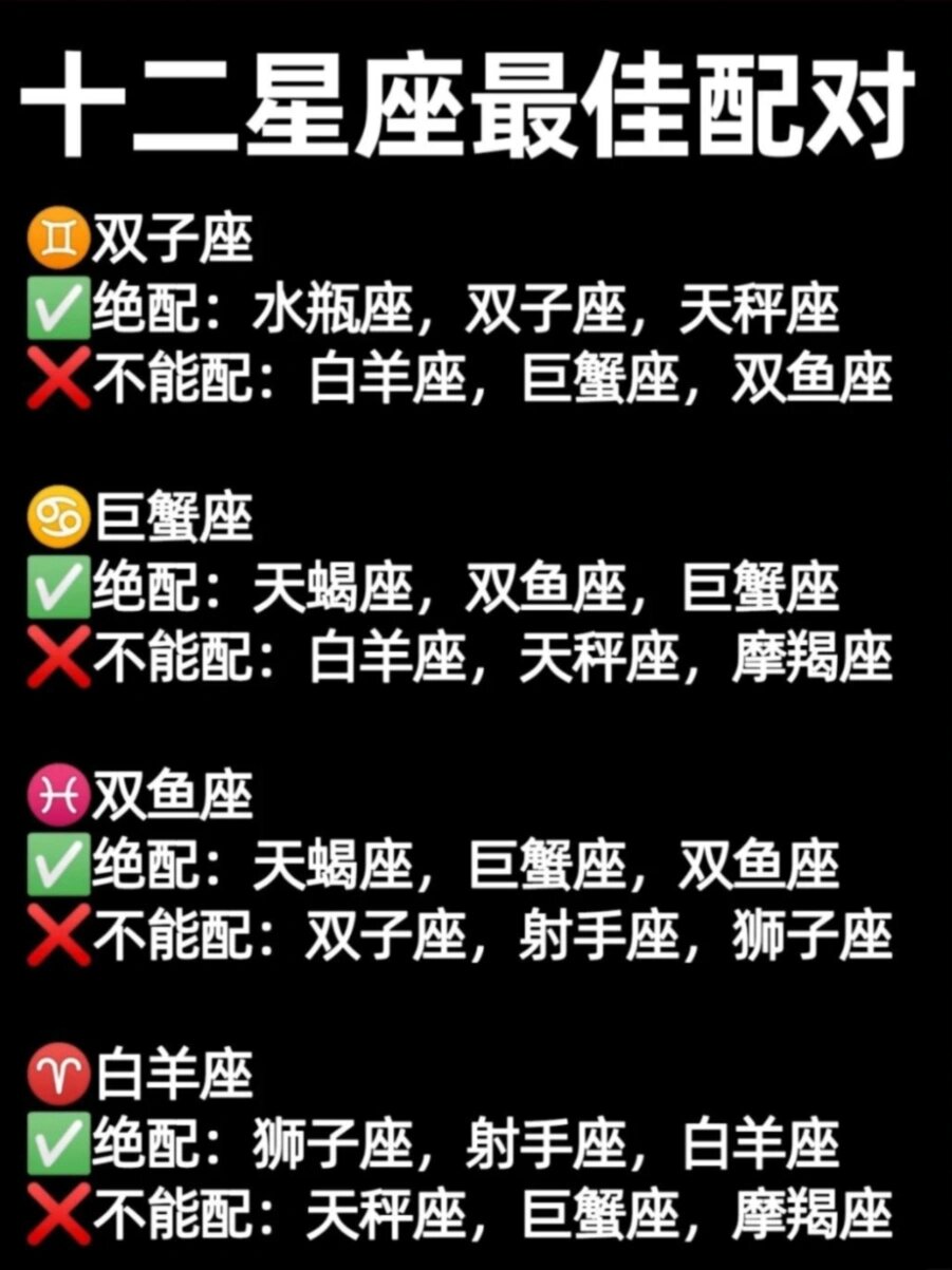 十二星座爱情配对指南 找到你的完美另一半