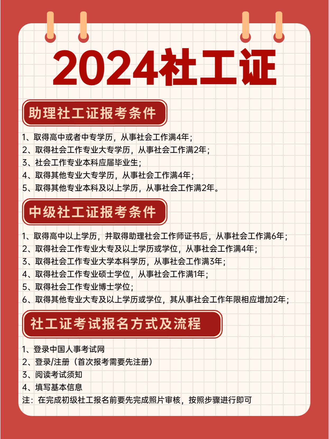 2024社工证报考条件