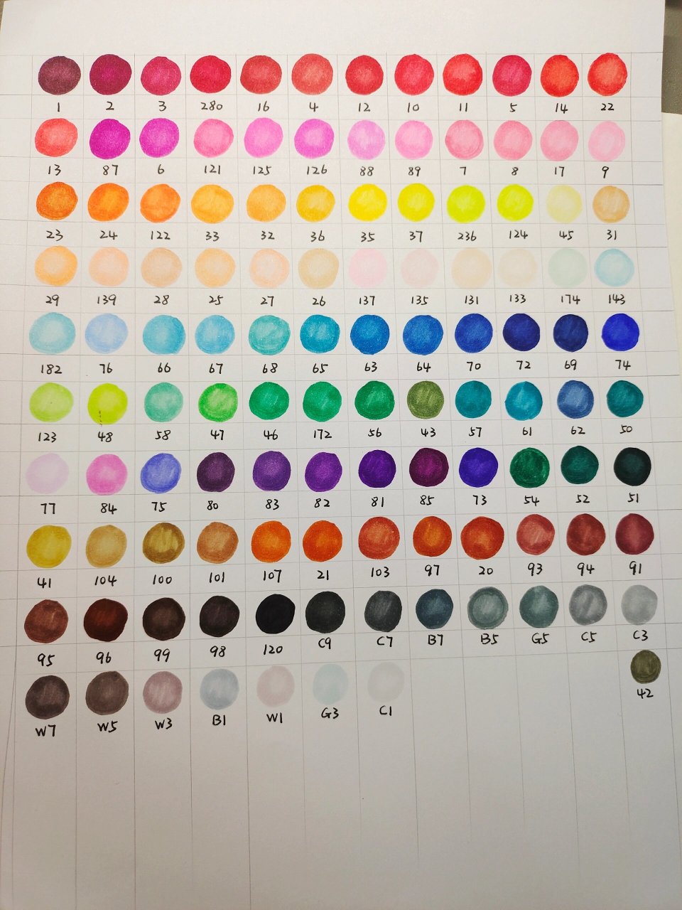 颜色深浅排列的圆点色卡,做色卡的过程尊嘟好治愈 以后就用这套马克
