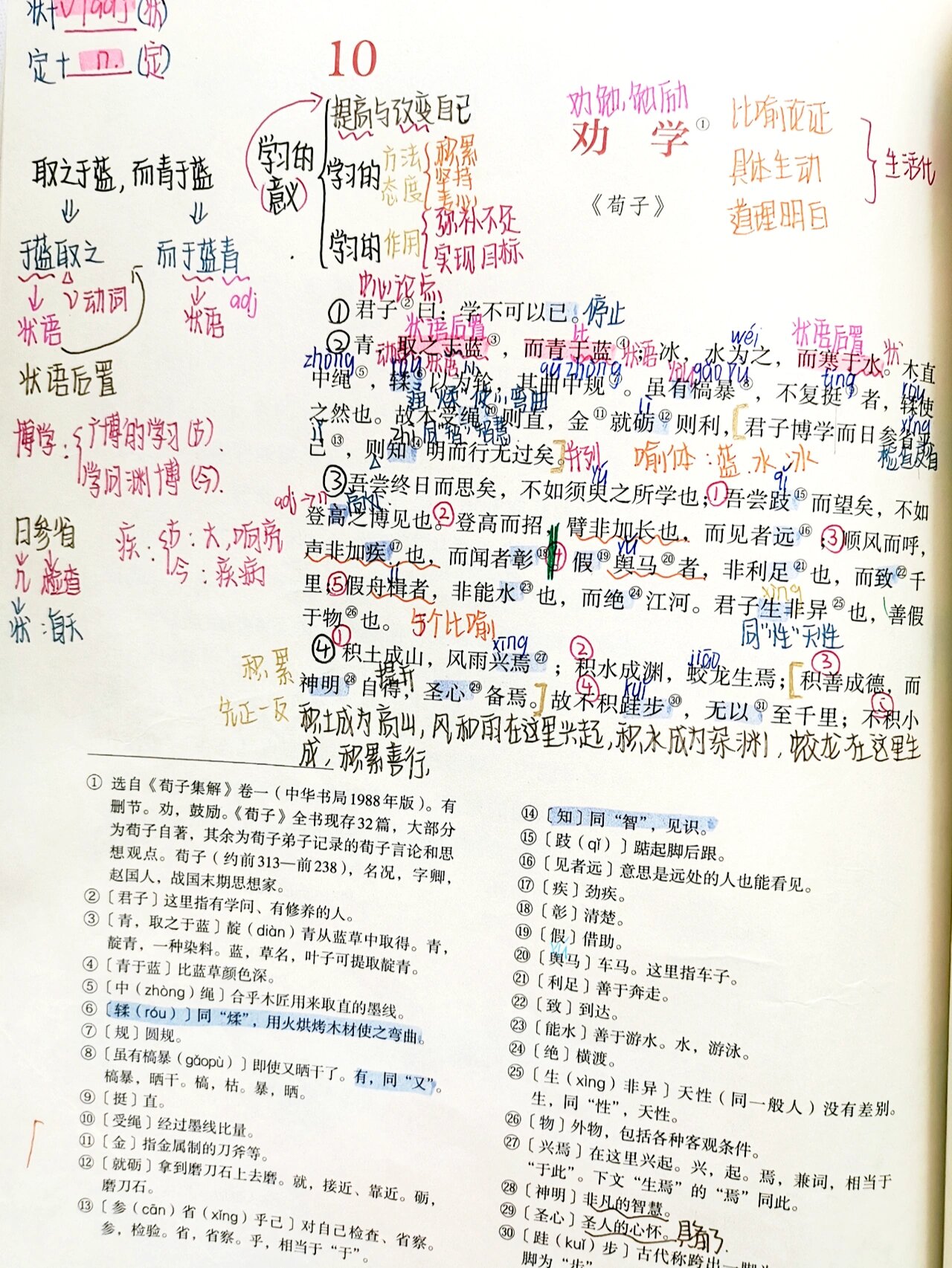 唐诗三百首劝学图片