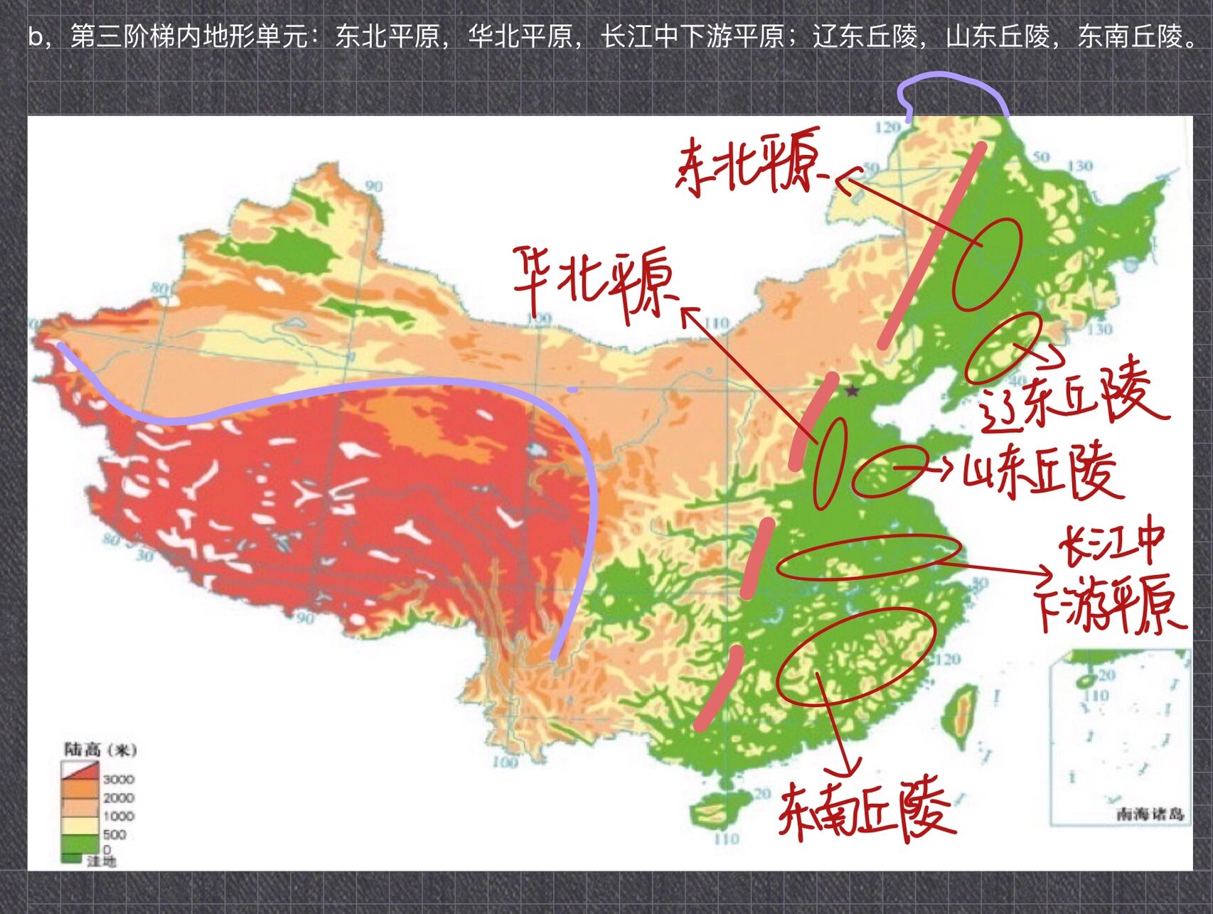 三个阶梯分界线图片