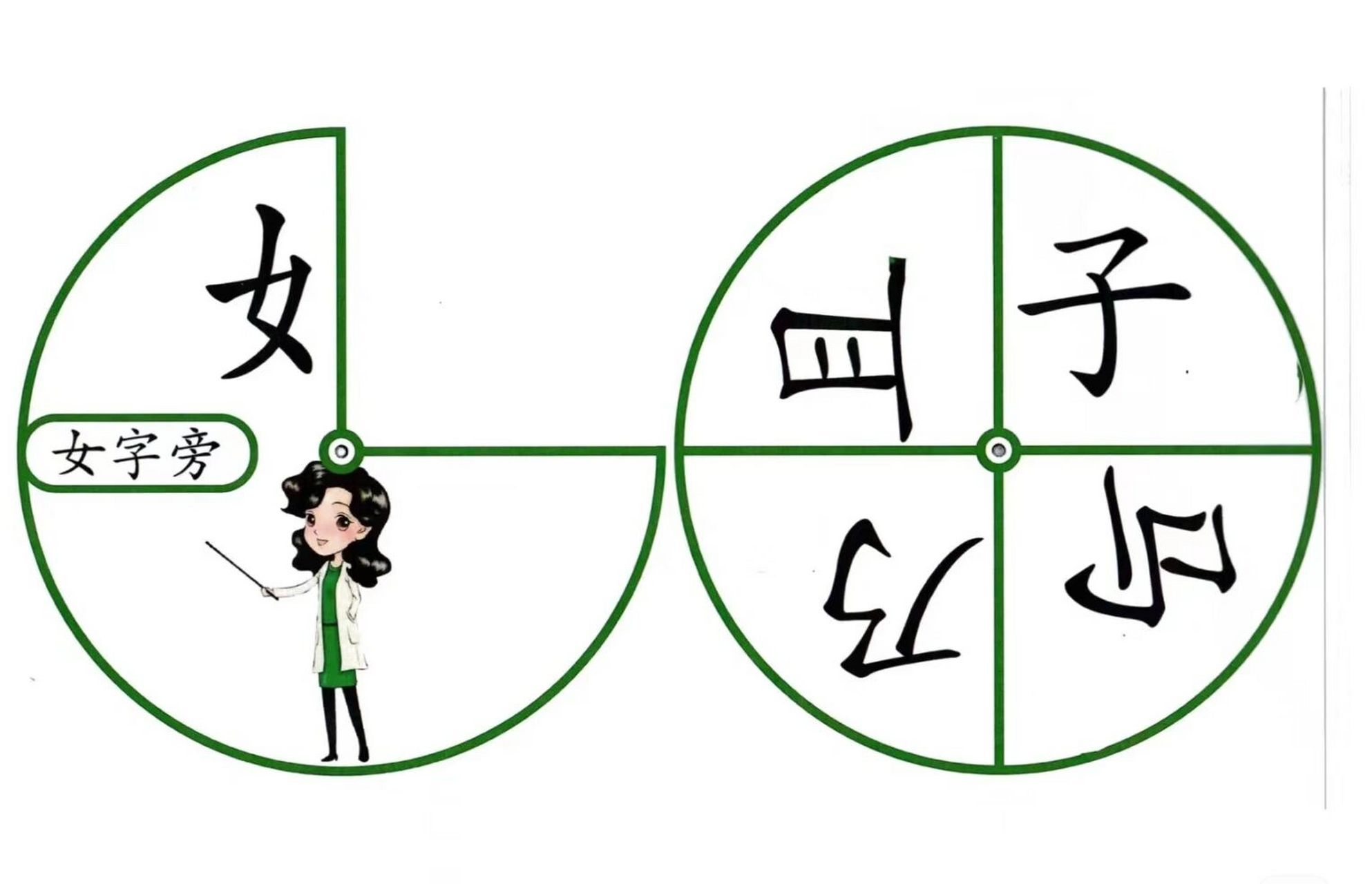 识字转盘 通过转盘认识新的汉字!