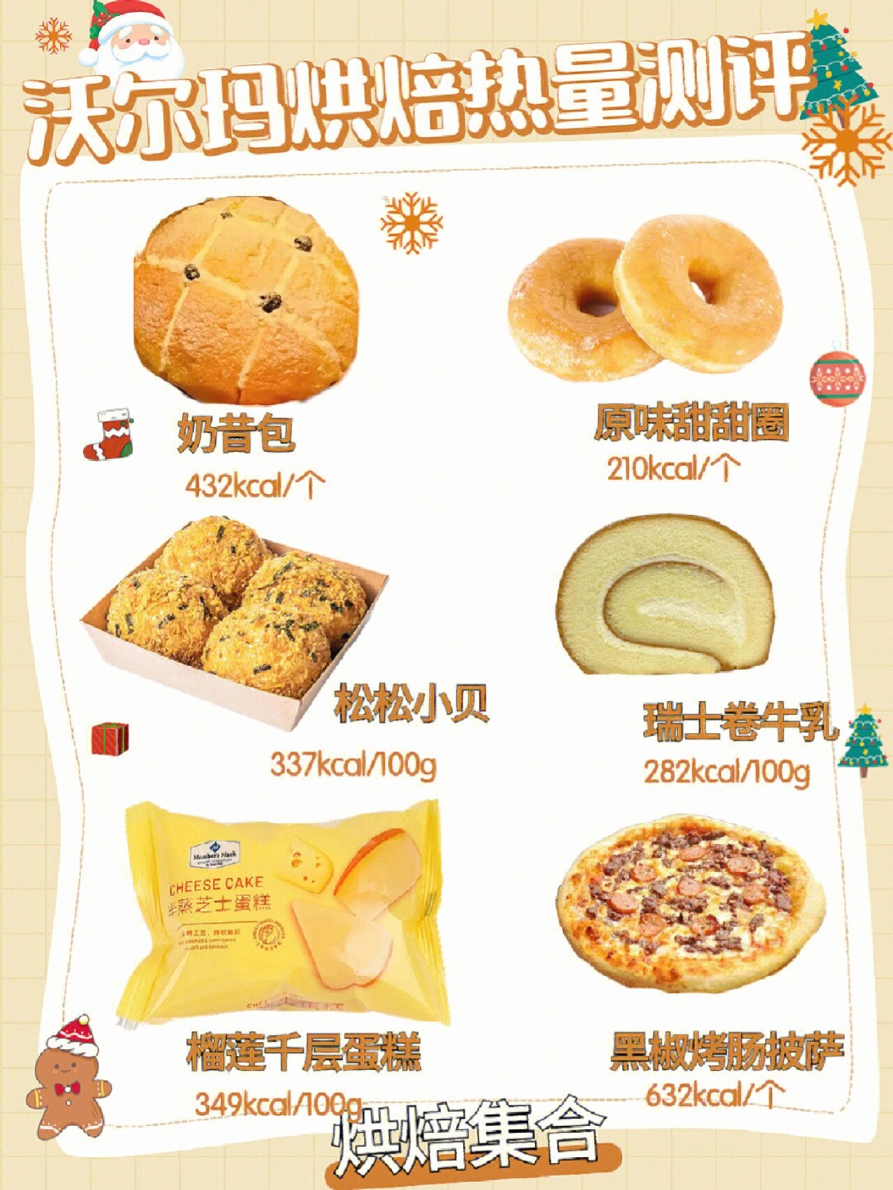 沃尔玛烘焙热量合集