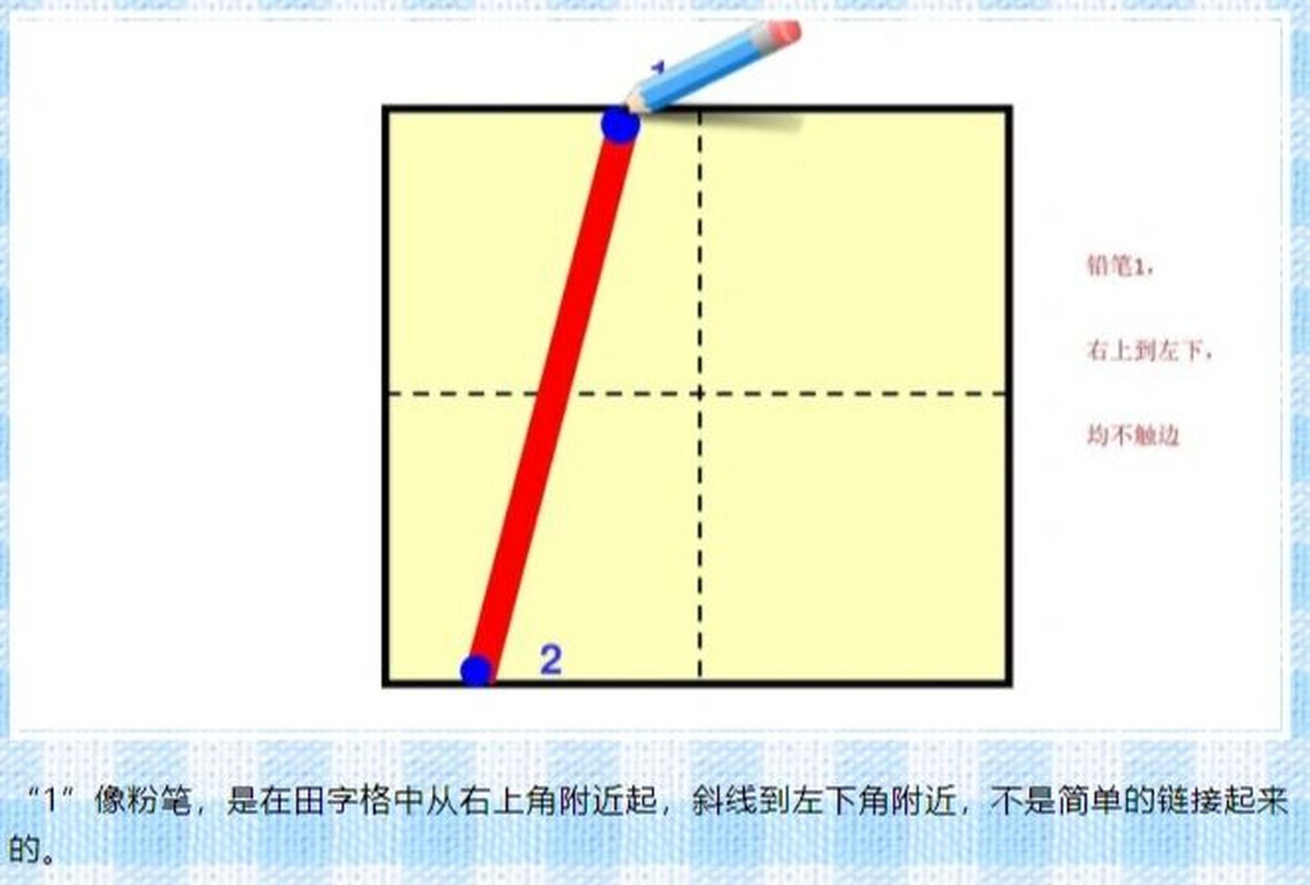 《数字0—10的规范书写》 0像鸡蛋椭圆形,在左上格的偏右侧挨着上