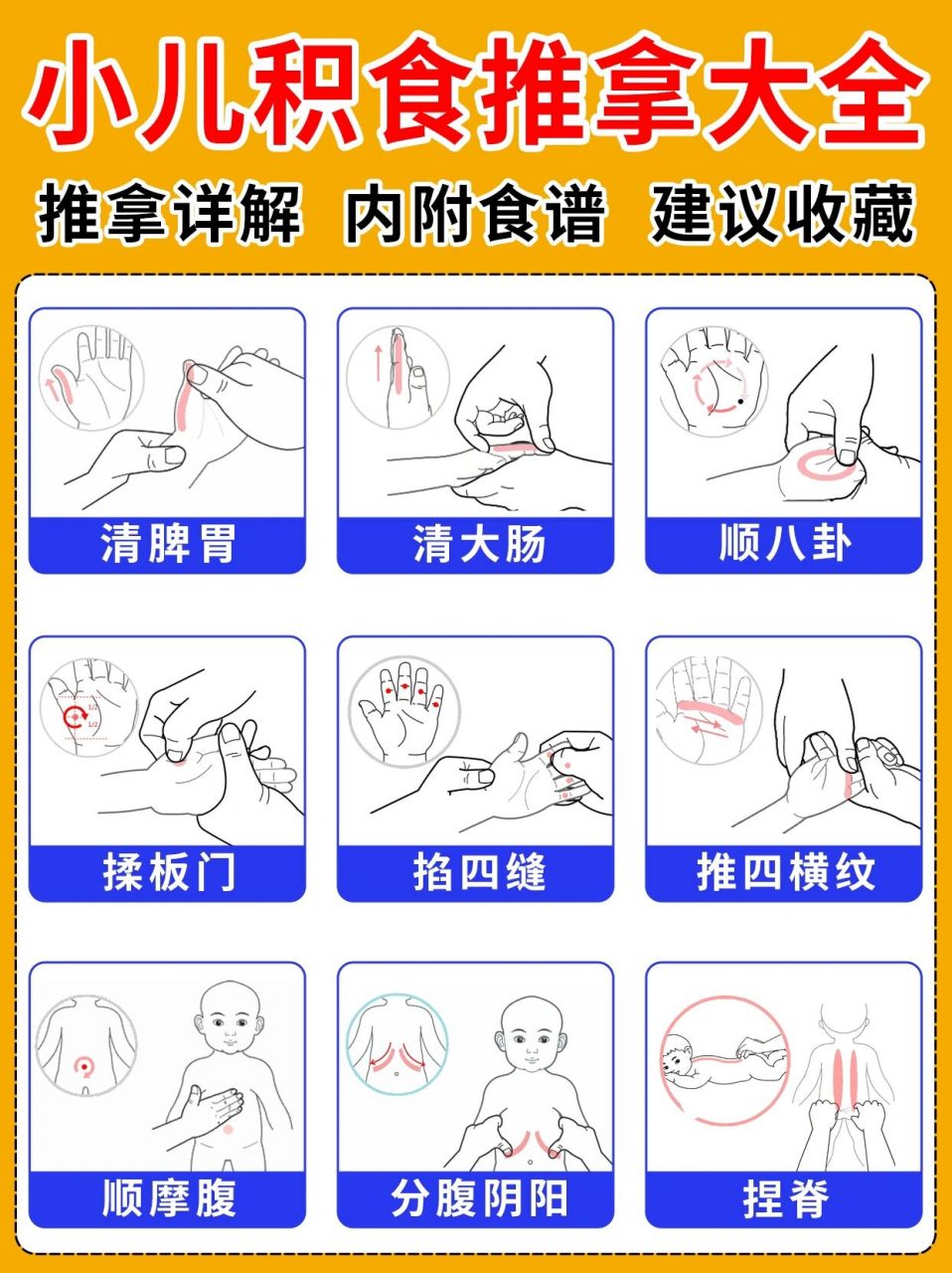 小儿积食全套推拿手法|学会消除宝宝积食17 99每个宝妈都希望自己