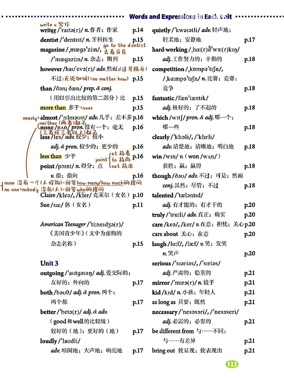 人教版英语八年级上册unit 2|单词