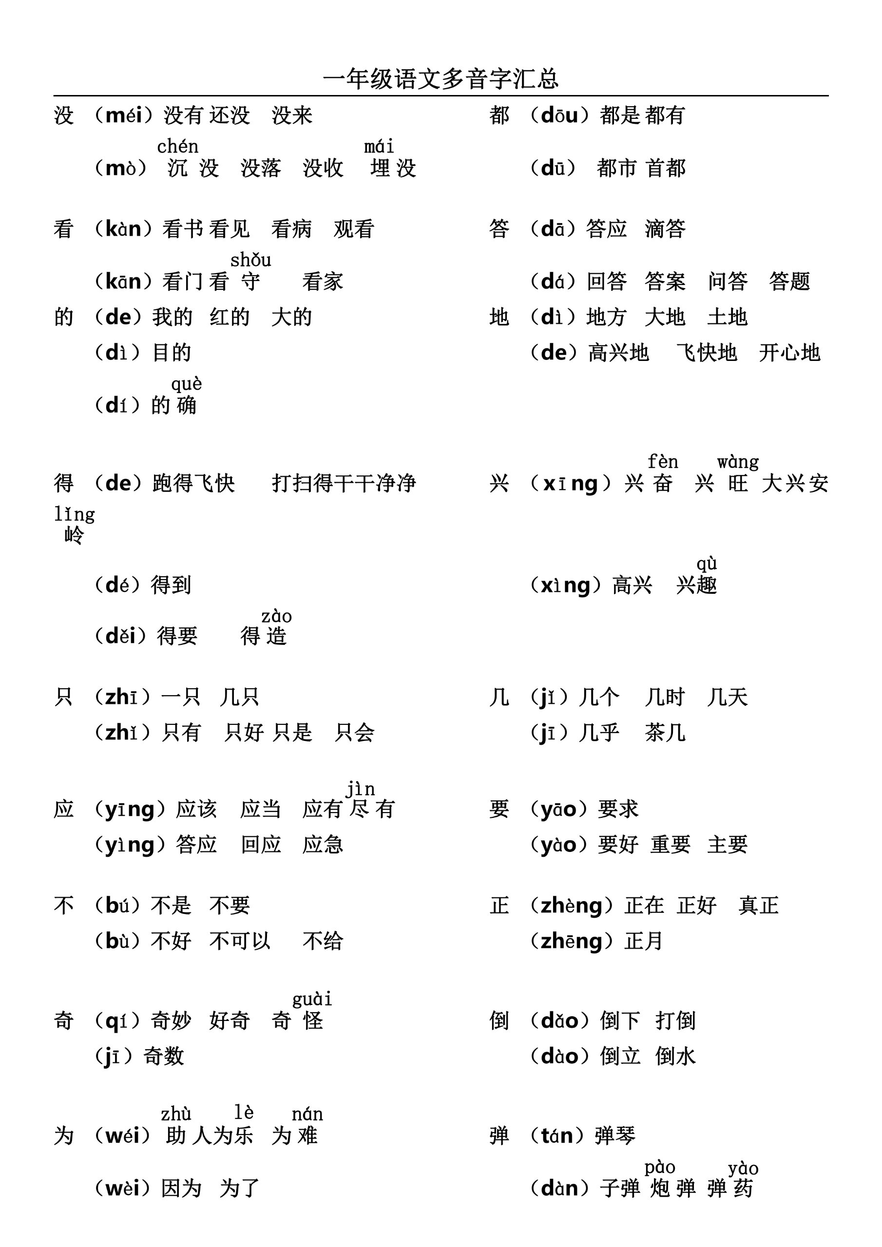 长多音字组词图片