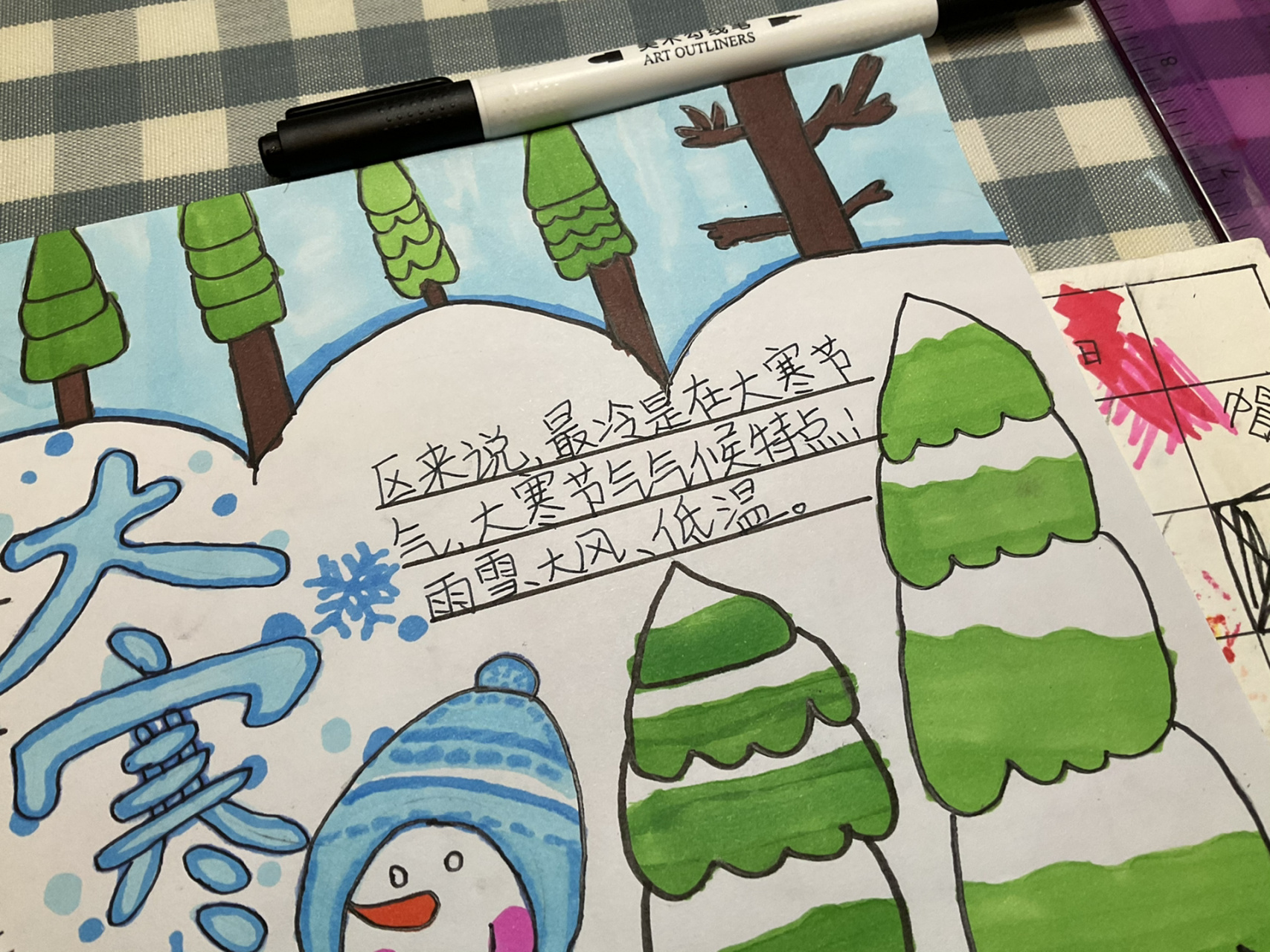 节气手抄报(大寒)