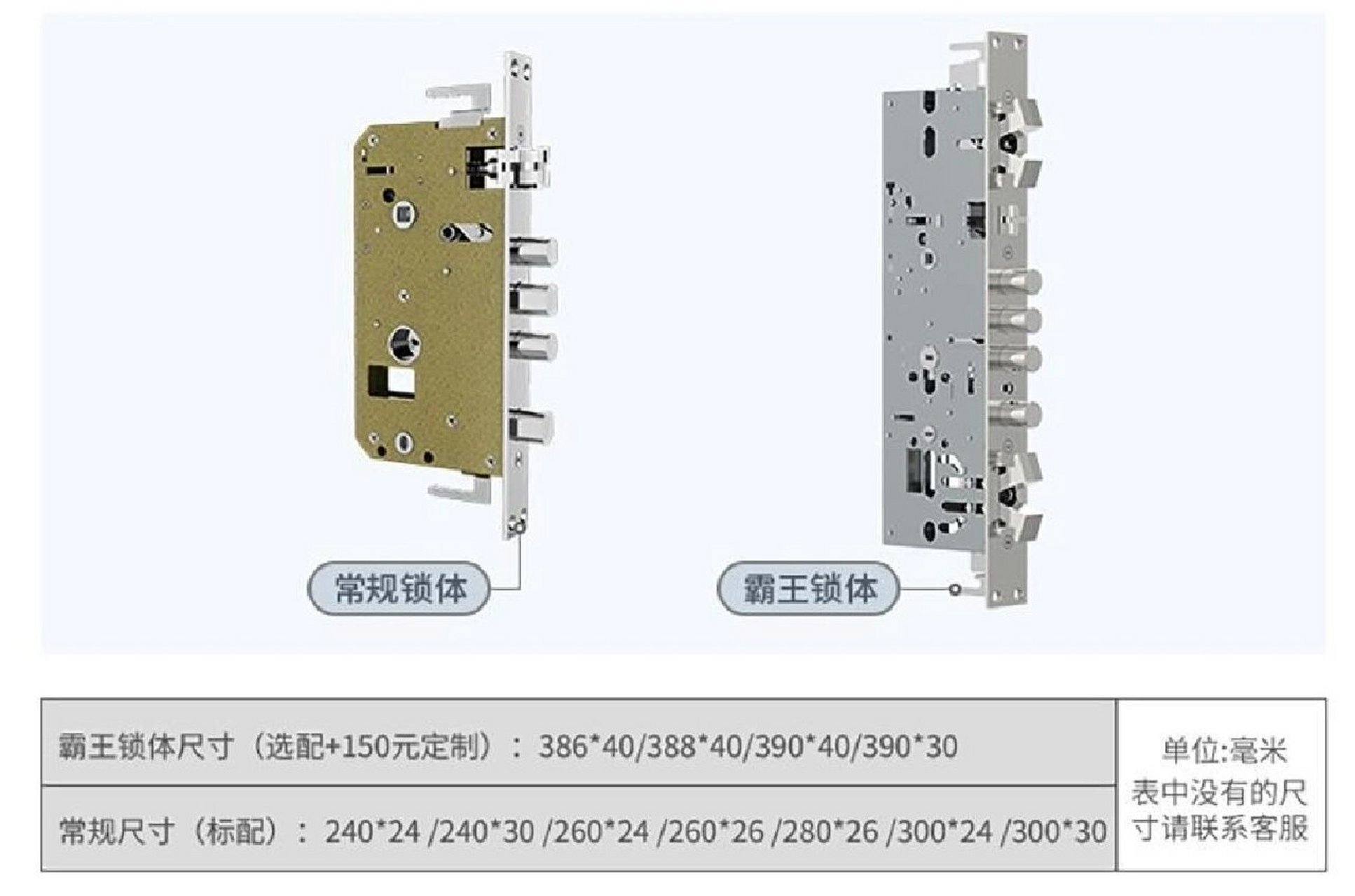 凯迪仕指纹锁 f1霸王锁体,1099元 买了凯迪仕的半自动指纹锁,安装师傅