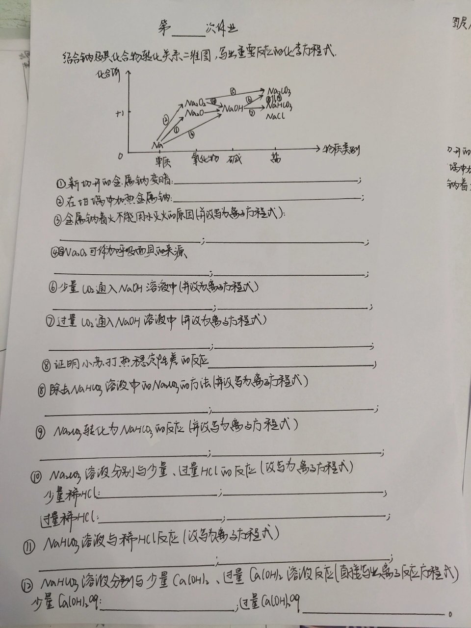 氯价类二维图图片