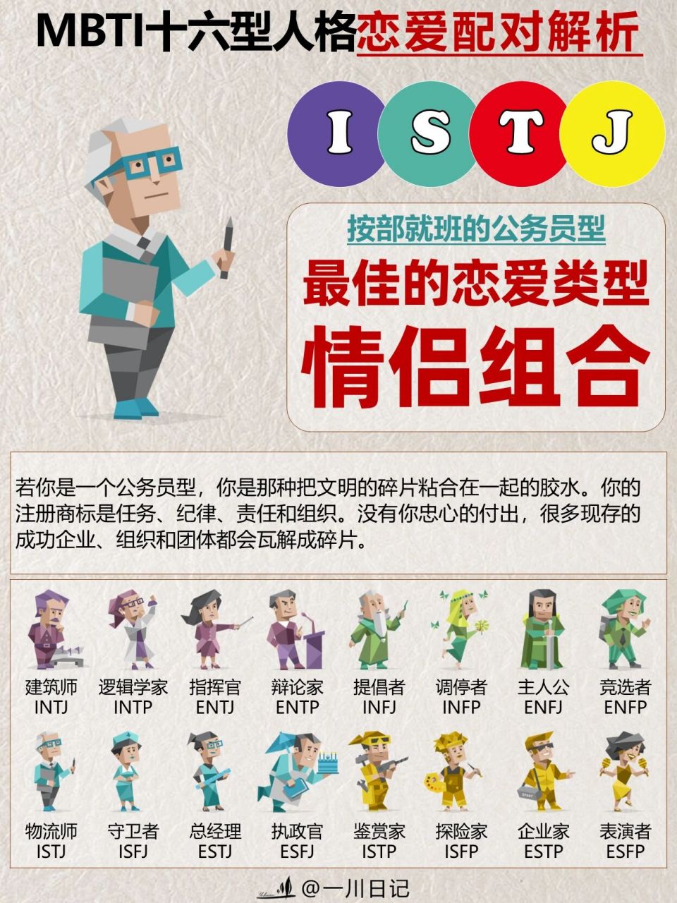 istj的最佳情侣会是谁97mbti人格爱情78156997 谁是最适合