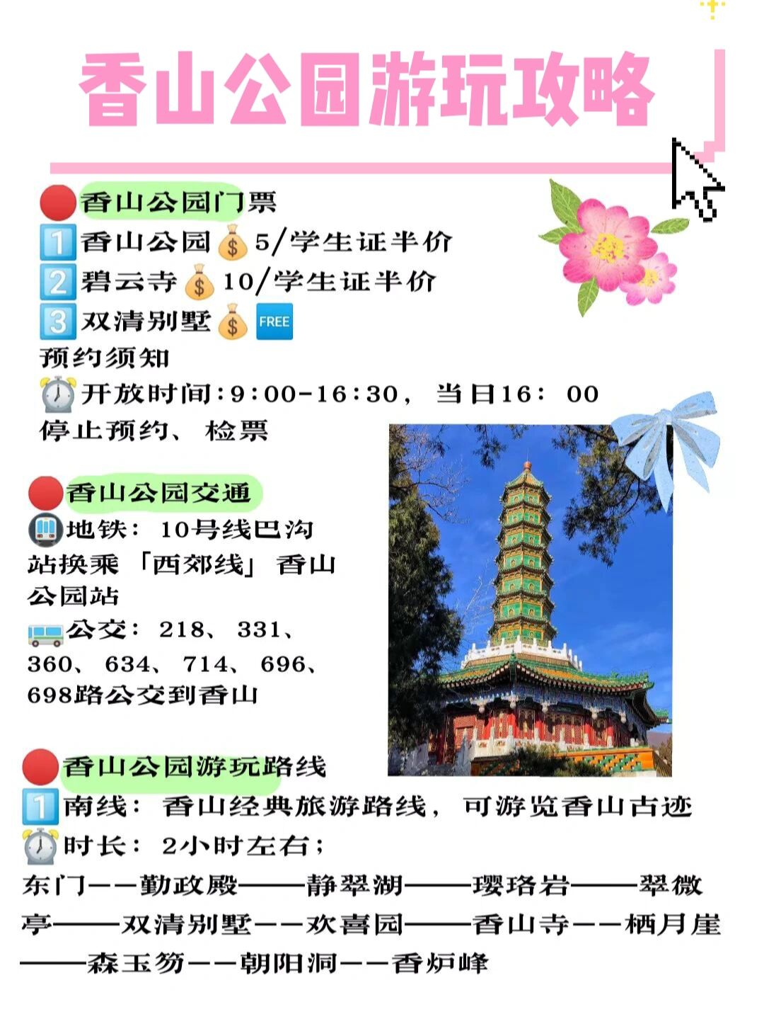 北京香山旅游路线图图片