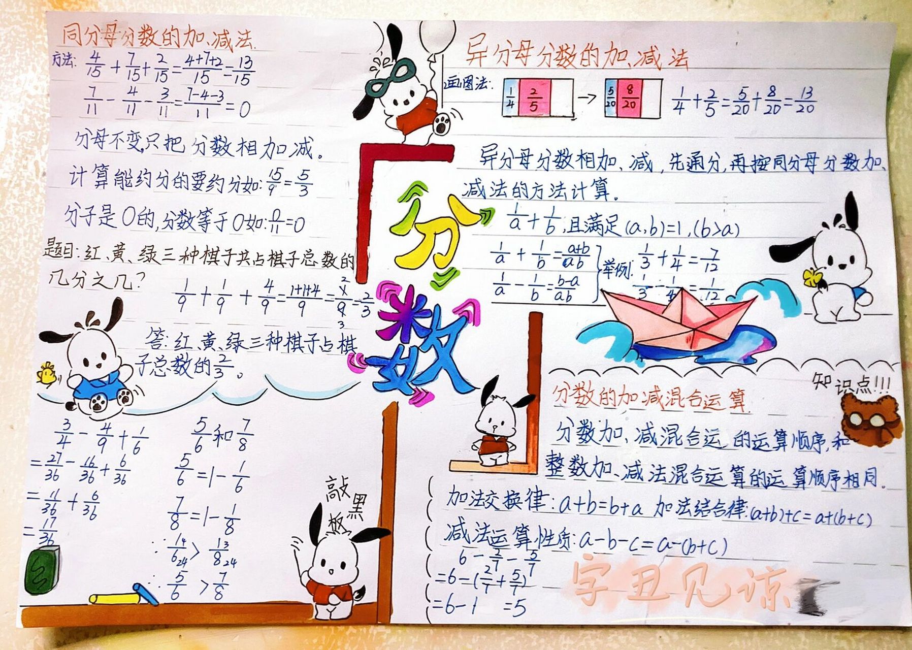 五年级下册数学思维导图—分数单元 上一次有很多人喜欢开心(*⌒63