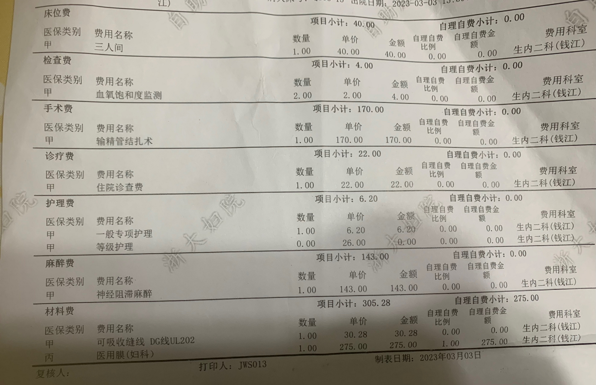 这次结扎手术整个流程 希望能够帮到有需要结扎的男生～ 76去的