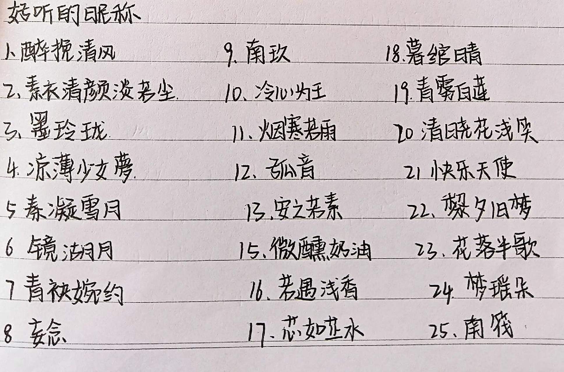 超有氛围感的微信昵称,小可爱们赶紧码往   醉挽清风 素衣清颜淡若尘