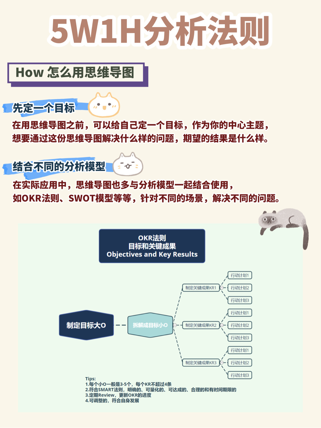 大家好我是gitmind思维导图君今天来解答一下这个超多同学会有的