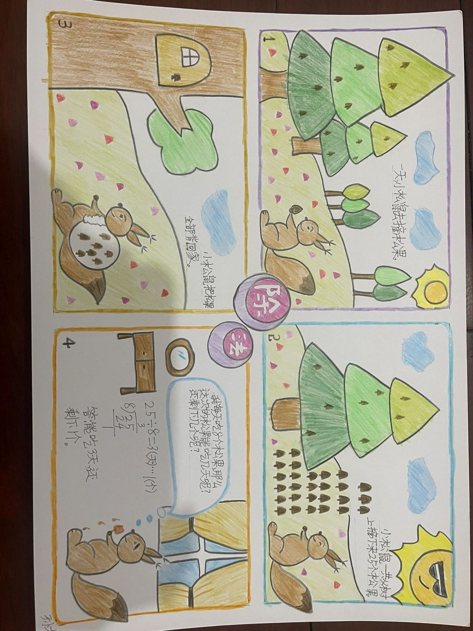 数学小报-除法 三年级下册第一单元,除法