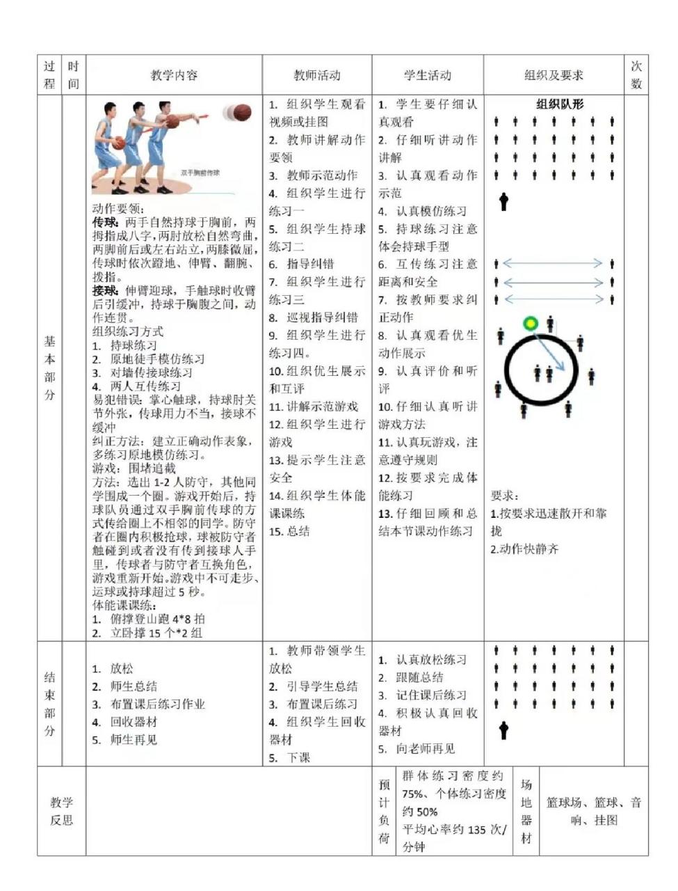 体育教案原地双手胸前传接球   体育教案原地双手胸前传接球