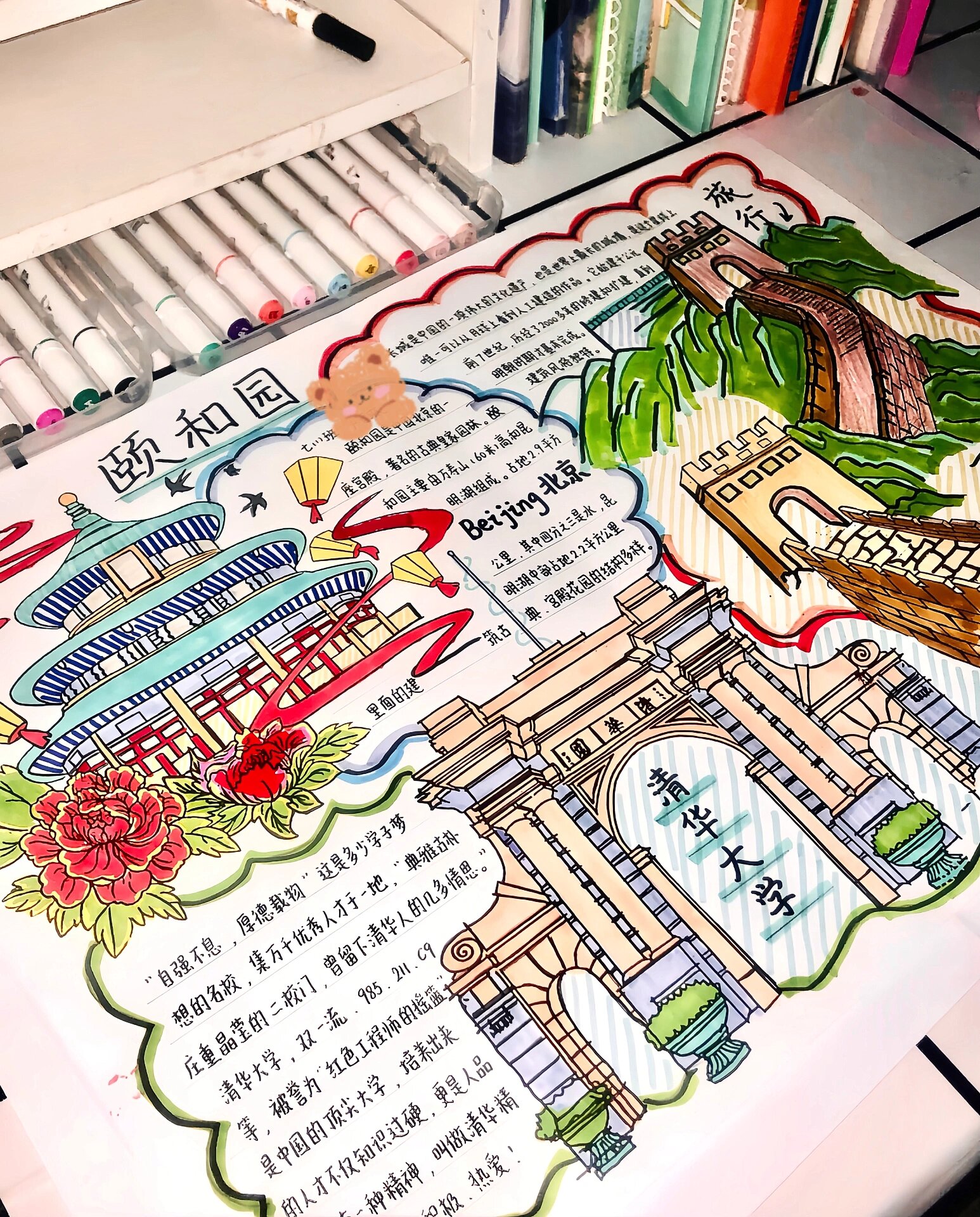 下一站:北京98手抄报旅行记