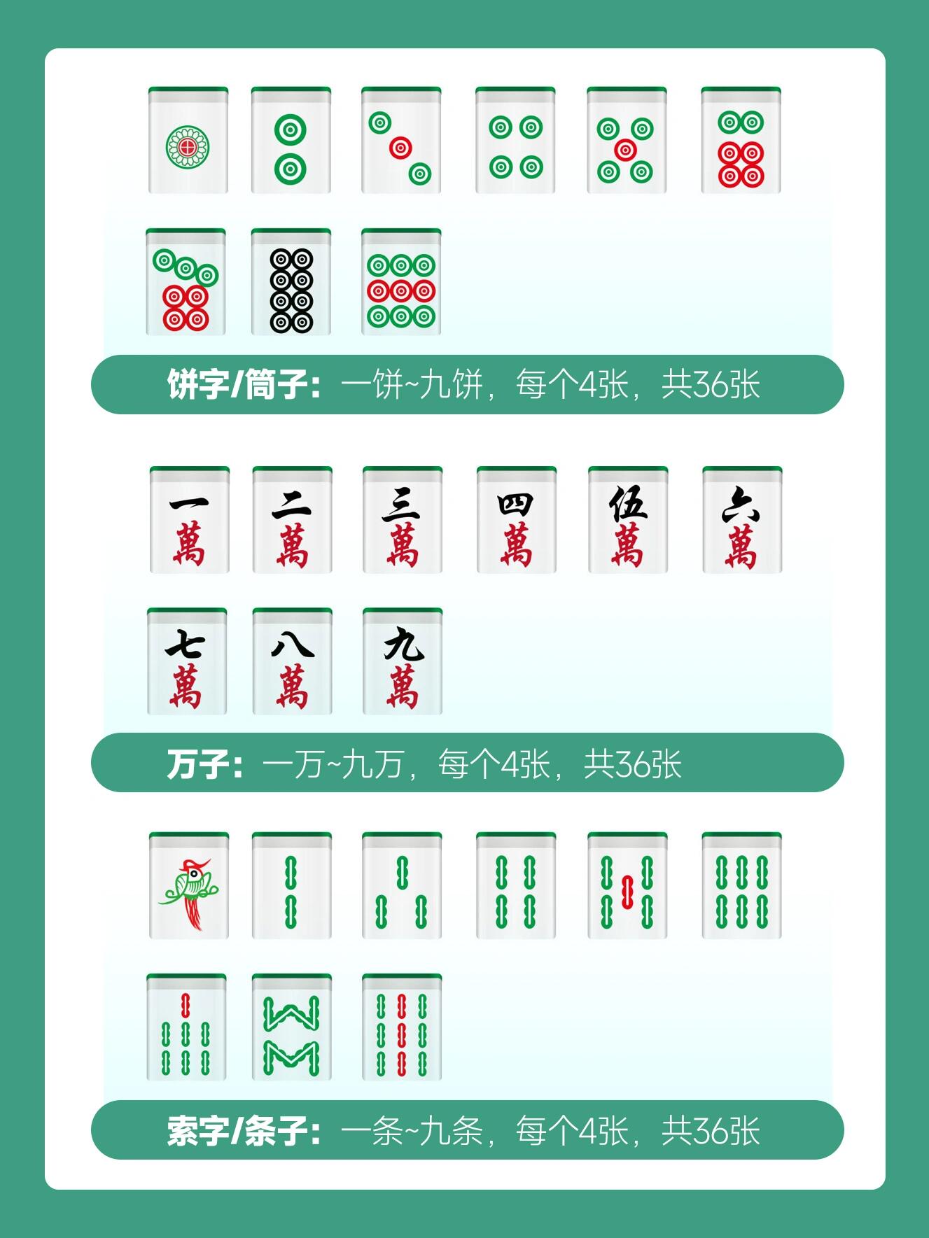 麻将认牌图解图片