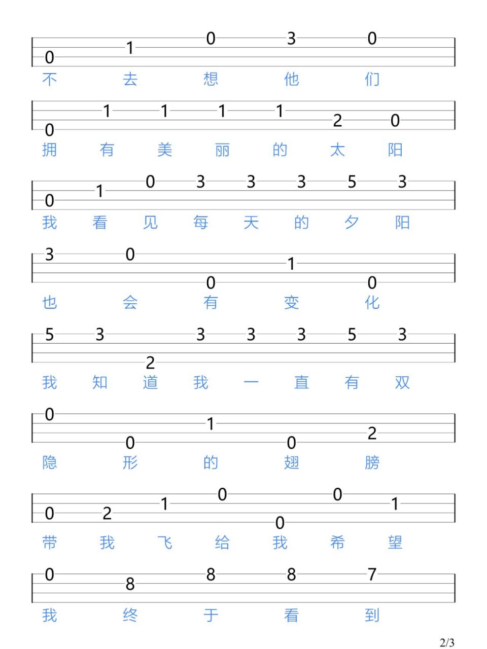 《隐形的翅膀》张韶涵/尤克里里新手指弹谱 "我知道我一直有双隐形的