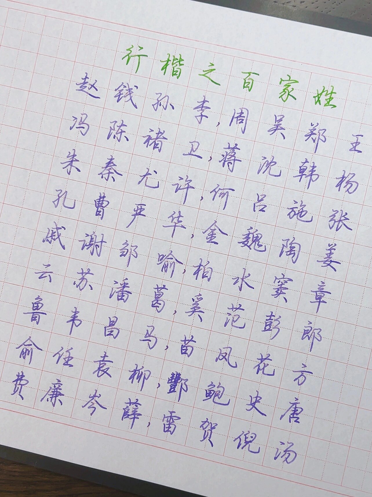 行楷练习:百家姓 百家姓里有很多常用字哦 	 快来找找有没有您的姓氏