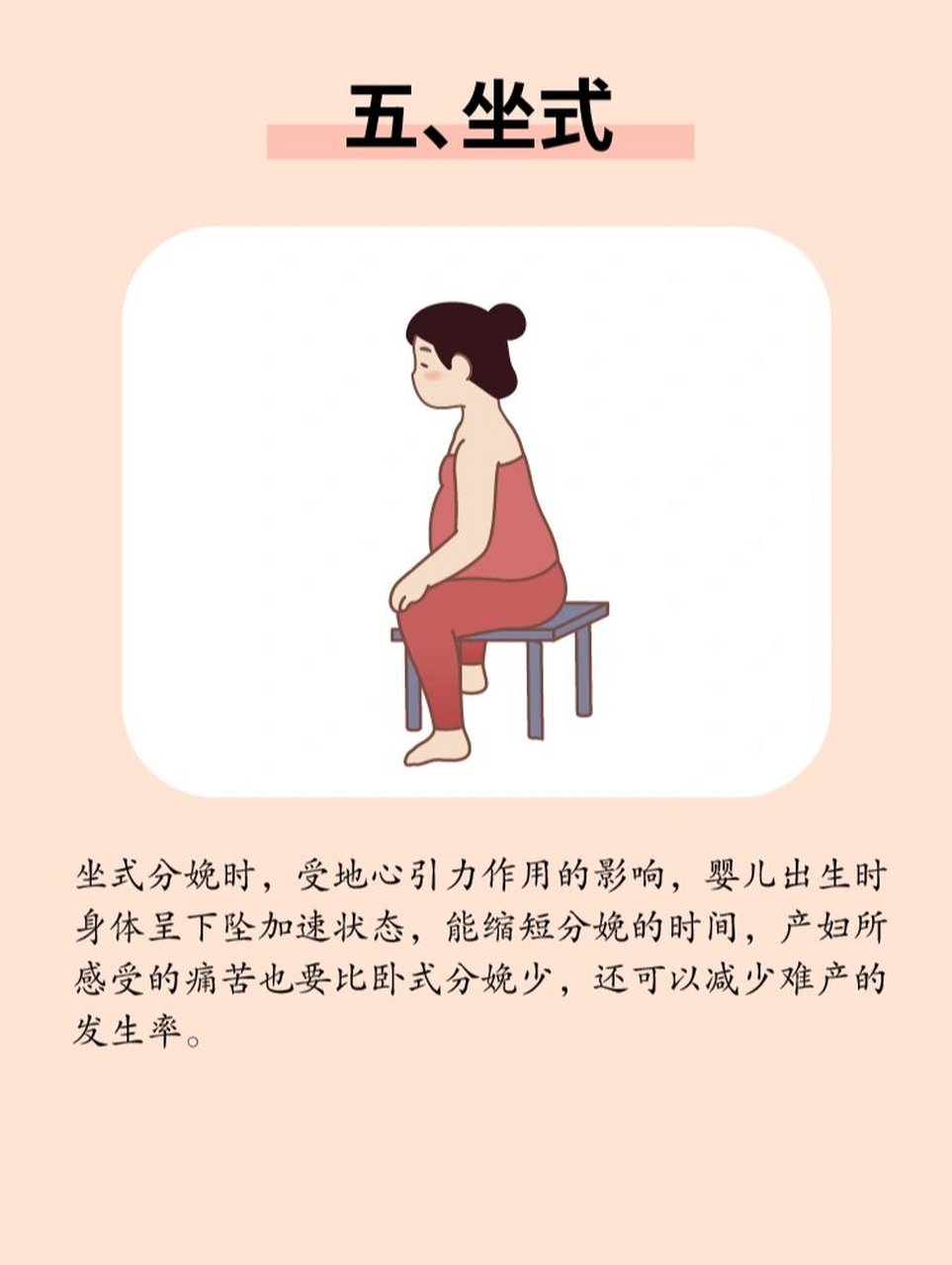 什么是自由体位分娩?