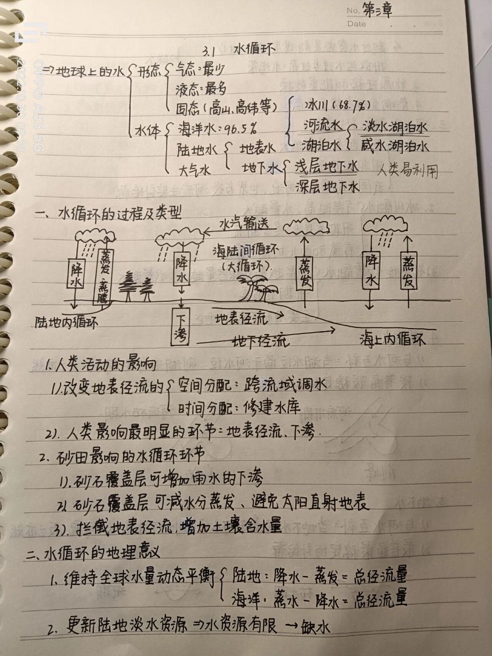 高中地理‖必修一第三章笔记 地理必修一第三章笔记 水循环 海水的