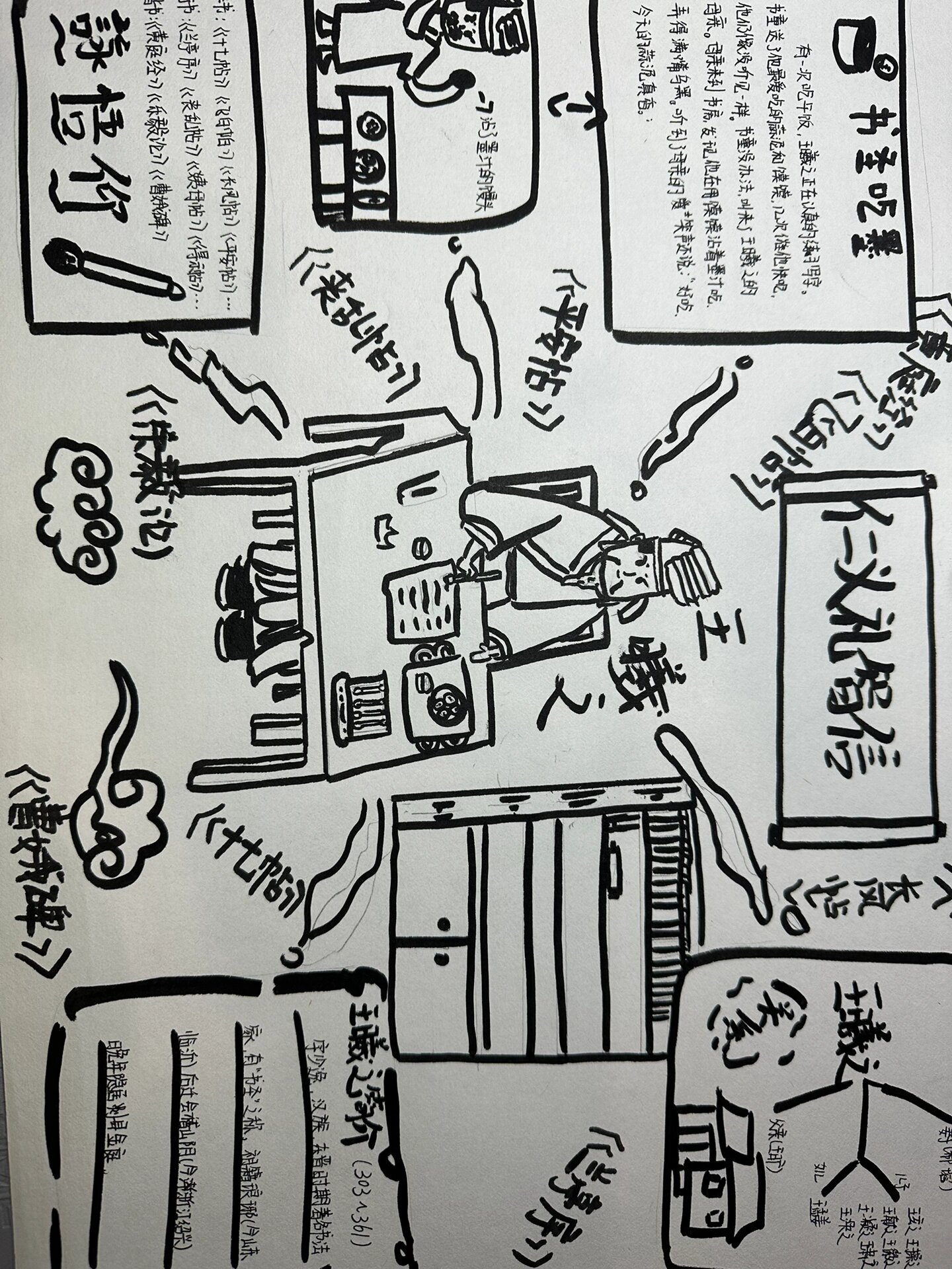 准备写王羲之手抄报的看过来92简单又好看