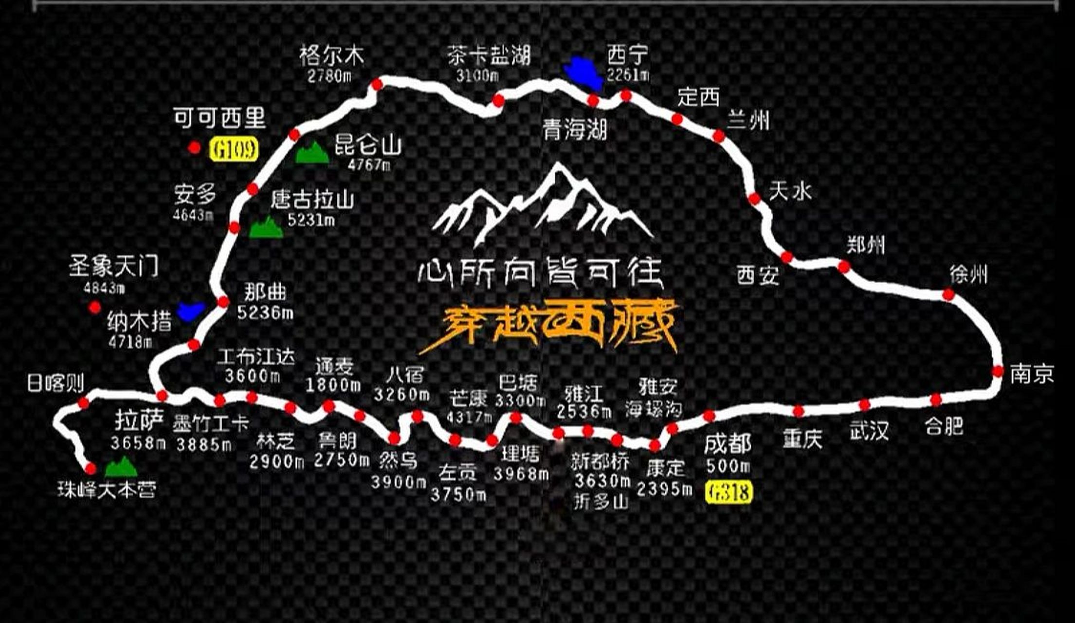 川藏线路线图公里图片