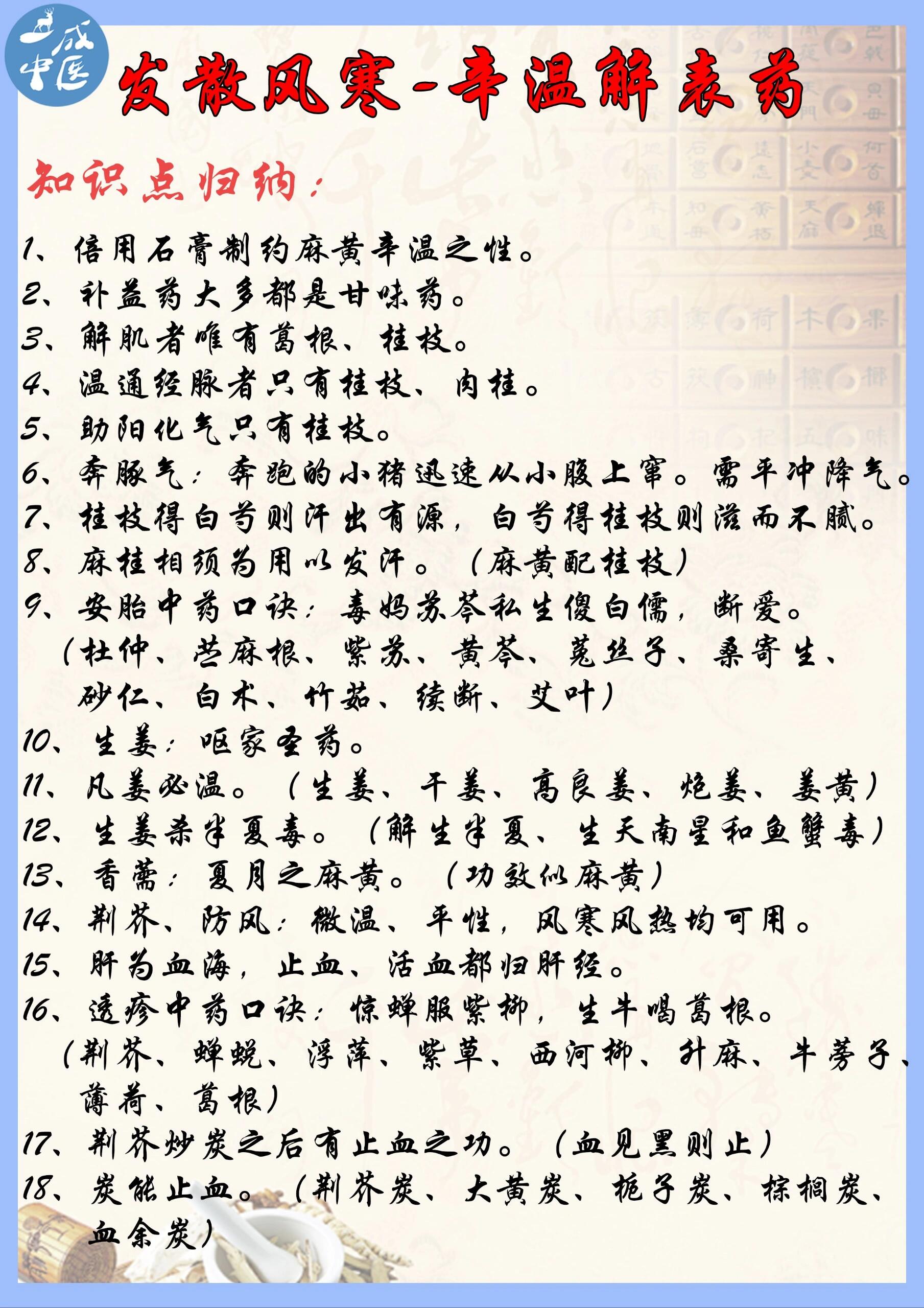 发散风寒辛温解表药-知识点归纳总结!  解表药-发散风寒辛温解表药!