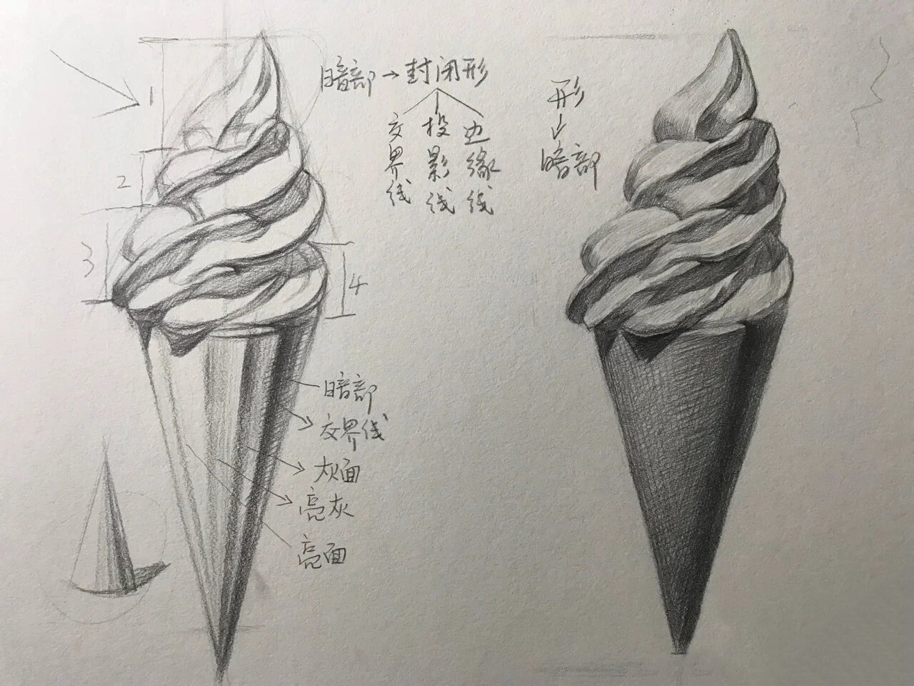 素描雪糕图片