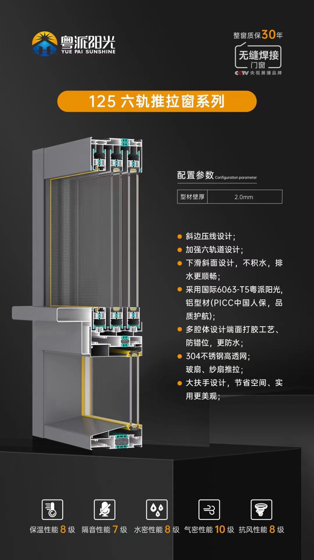 粤派阳光门窗图片