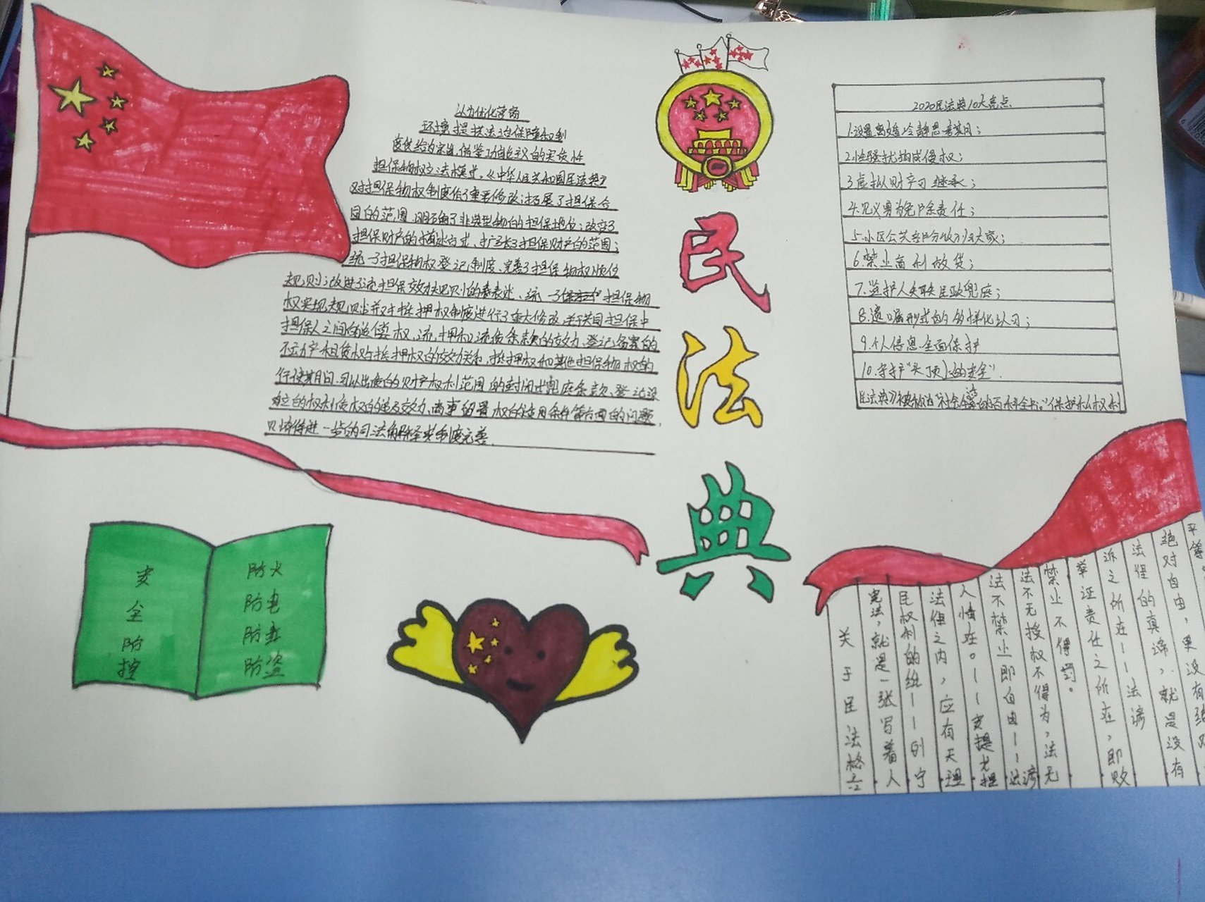 民法典手抄报