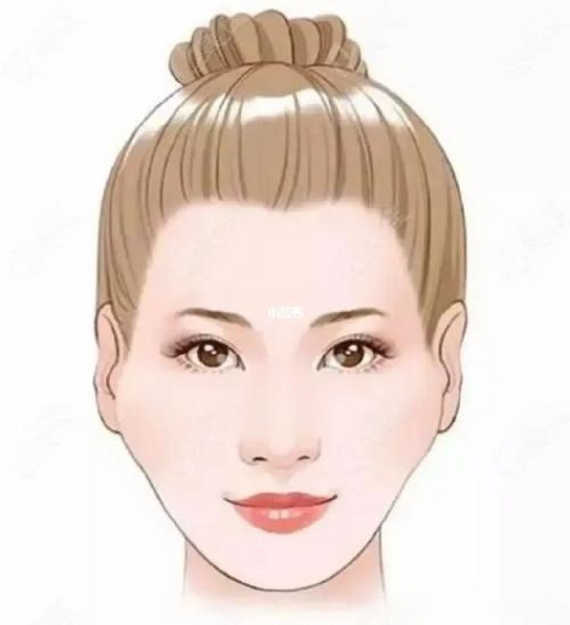 菱形脸变美思路 从最近内地女演员集体回春的角度来看,当中有很大的