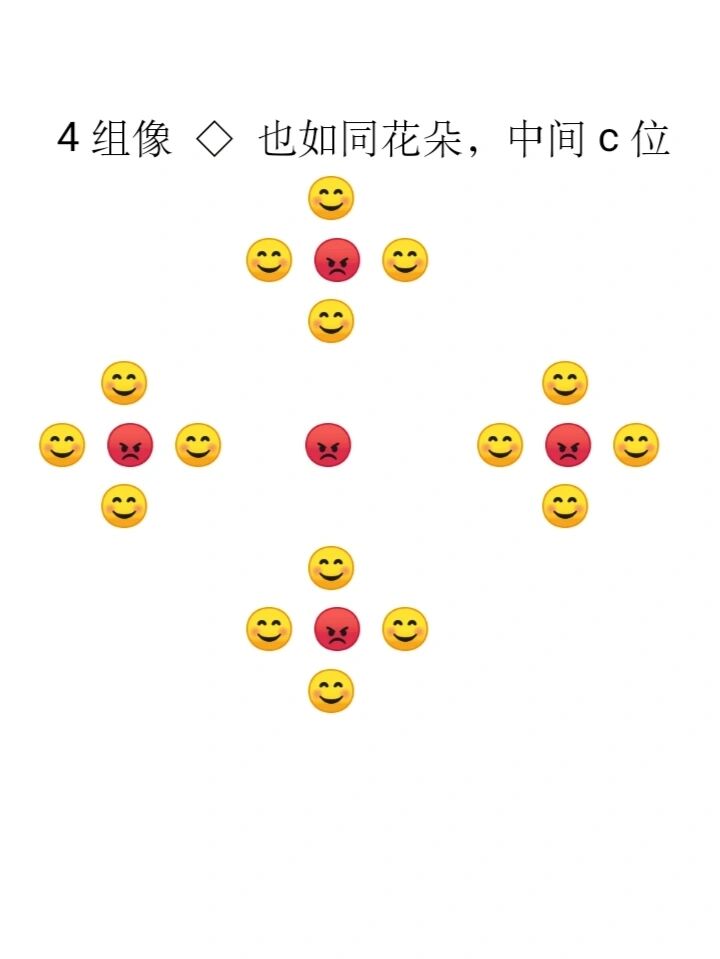 舞蹈队形～21人 #舞蹈队形# 目前以有5～21人队形,具体打开主页查看