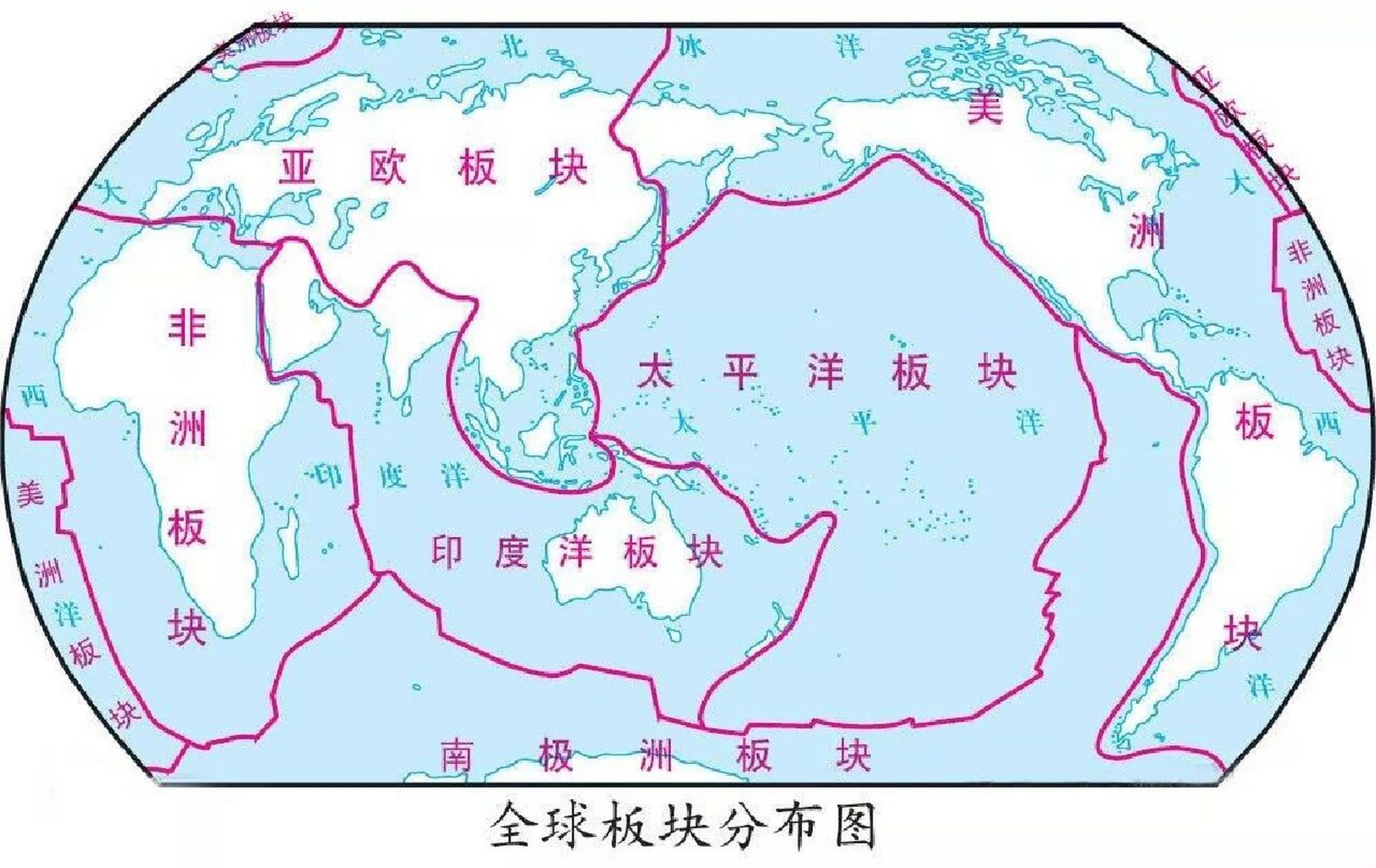 四大洲七大洋板块地图图片