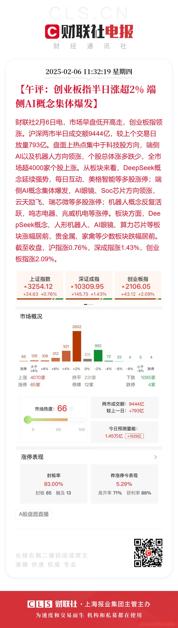 创业板买卖一手多少股(创业板买卖一手多少股合适)