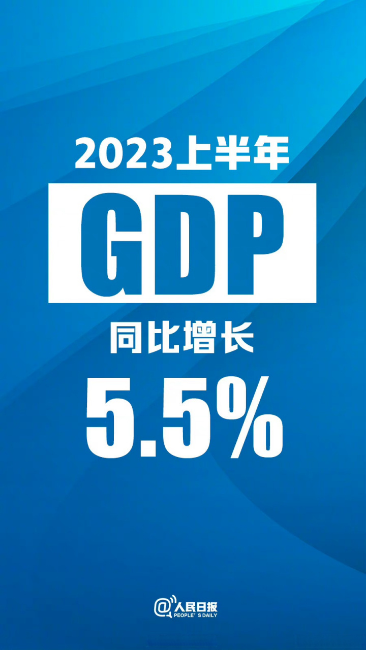 【2023上半年gdp同比增长5.