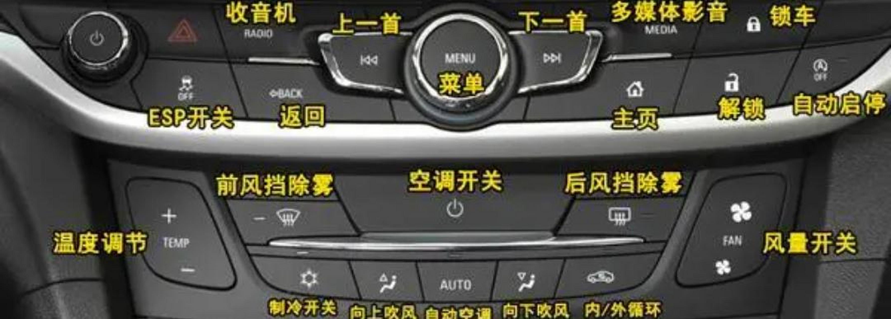 18-19款仪表控制按钮功能介绍,详解!