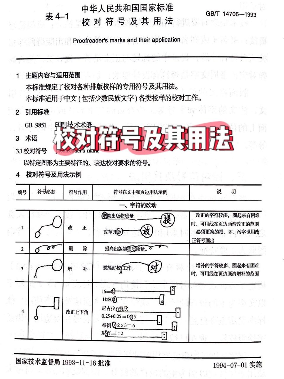 校对符号及其用法�校对符号:标注在校样上表示校对修改要求的专用