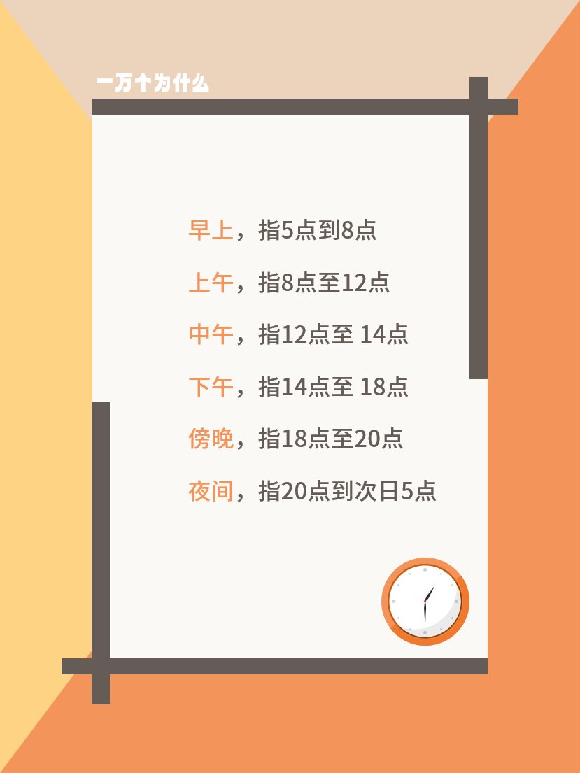 早上,上午,晚上具体指代的是几点呢?