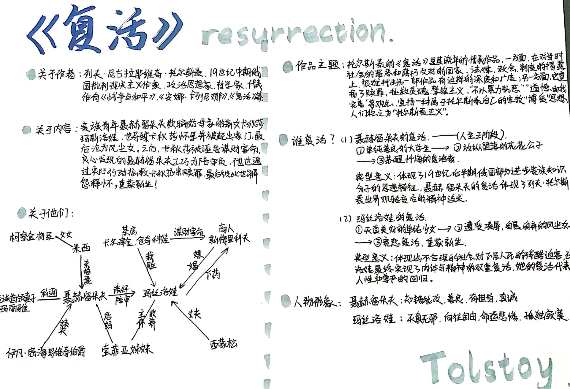 《三峡》思维导图图片