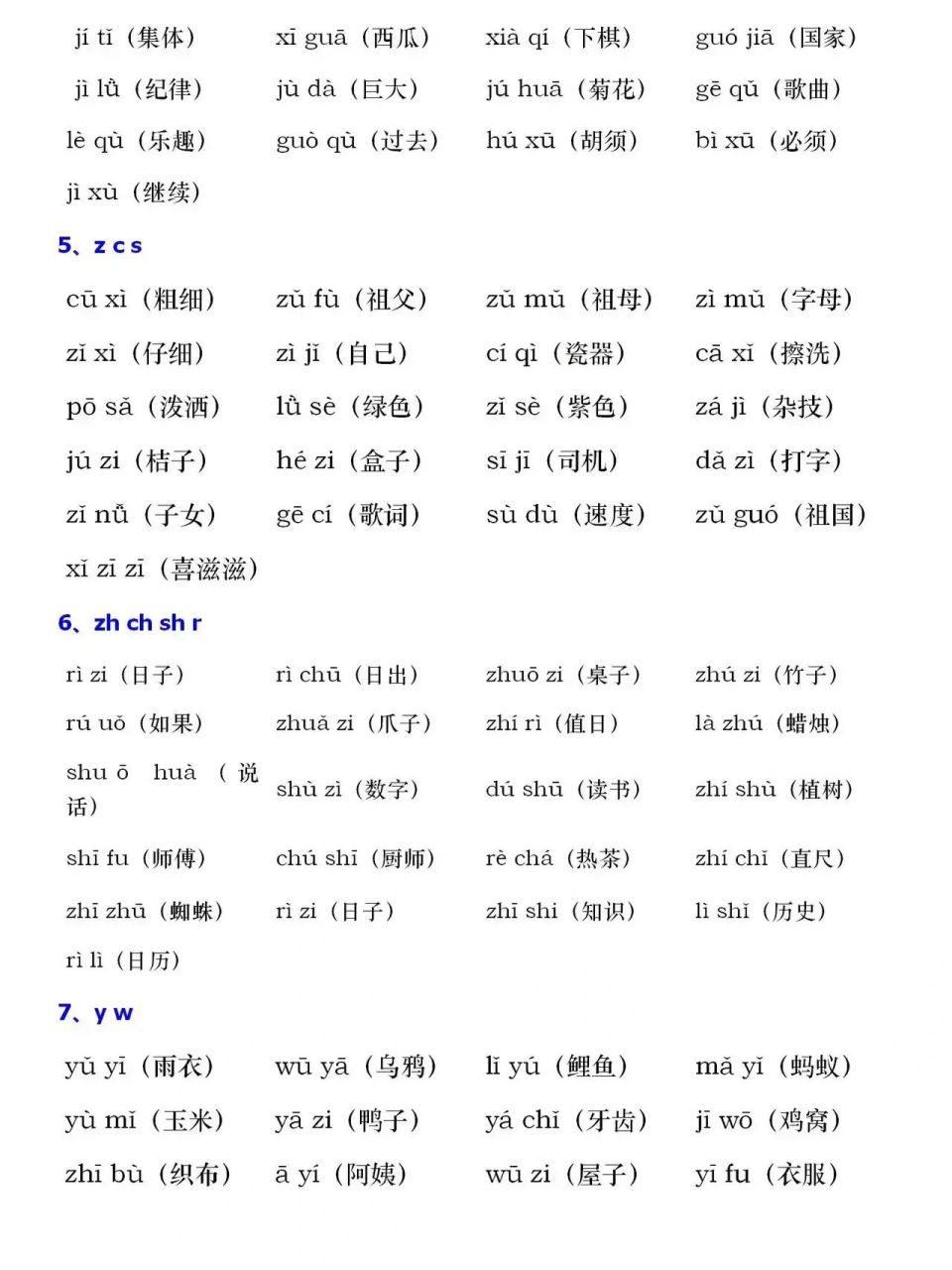 一年级语文上册拼音音节拼读汇总(全)