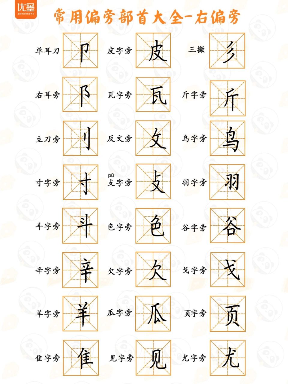 左右偏旁大全丨88个偏旁部首及名称 99左偏旁规范书写及名称64个