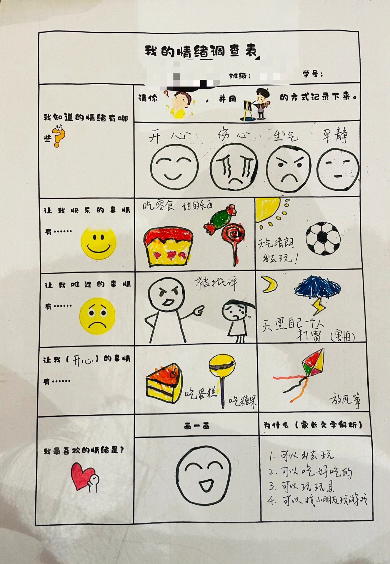 我的情绪调查表