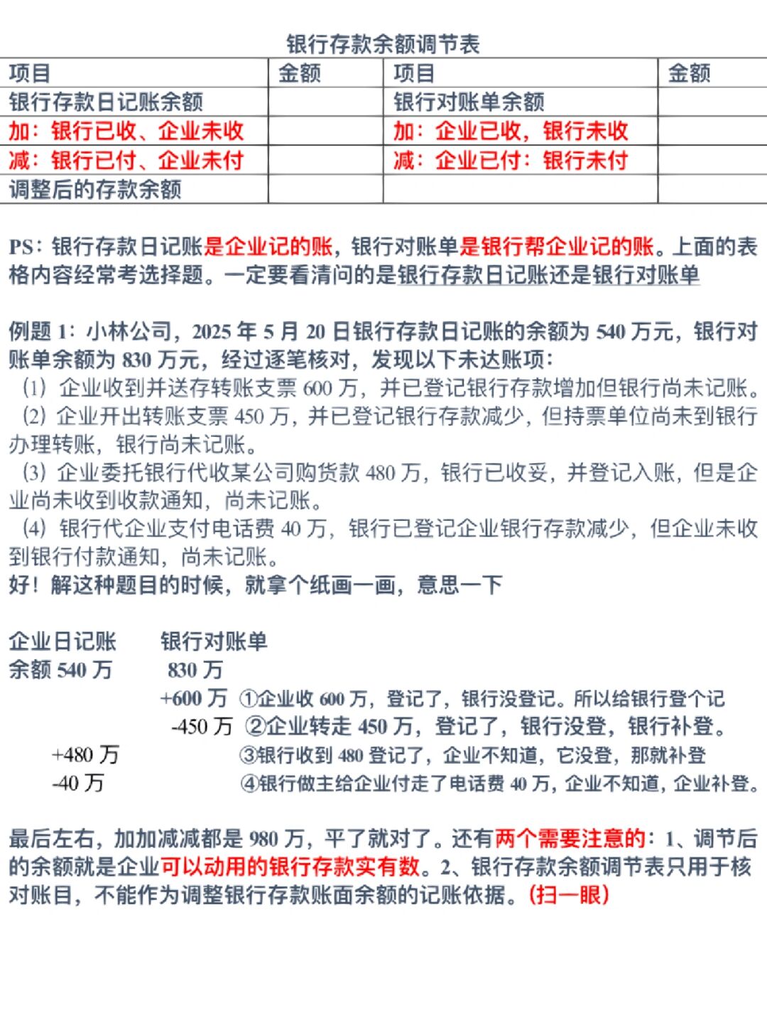 刷网课脚本网课时间(网课刷脚本是什么意思)