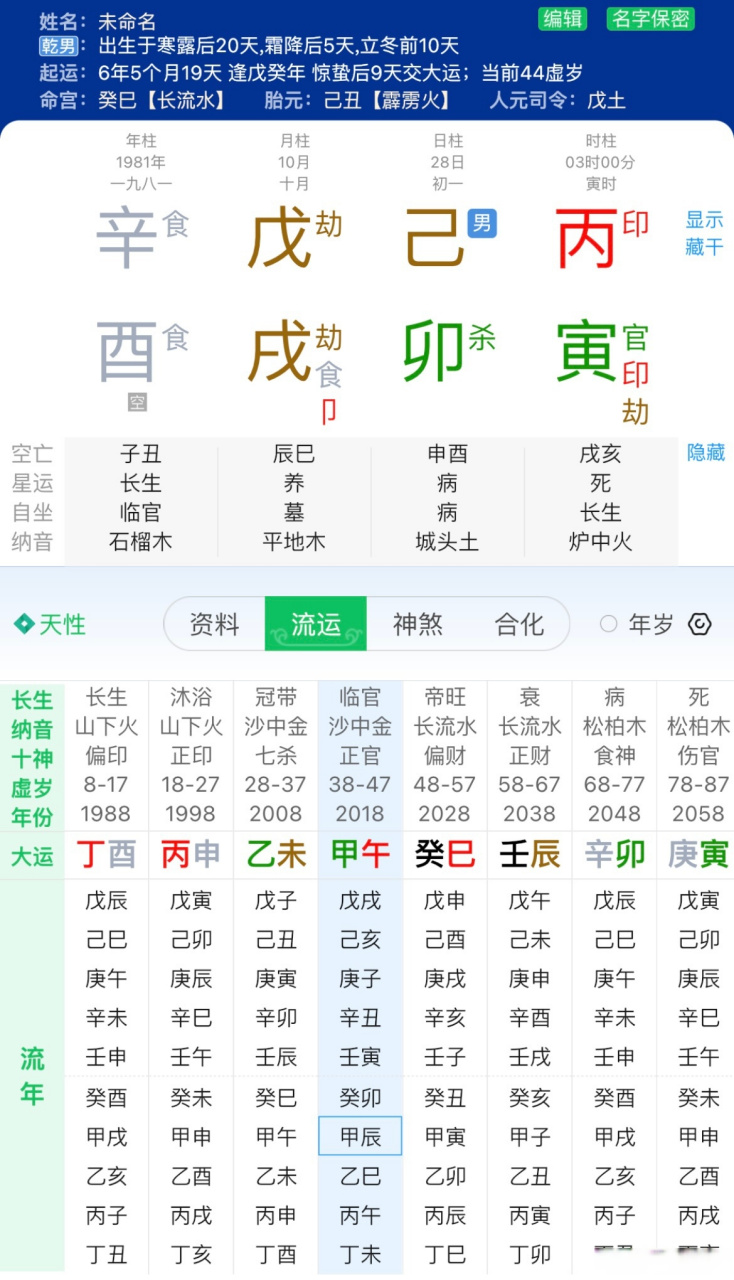 八字禄印专旺女图片