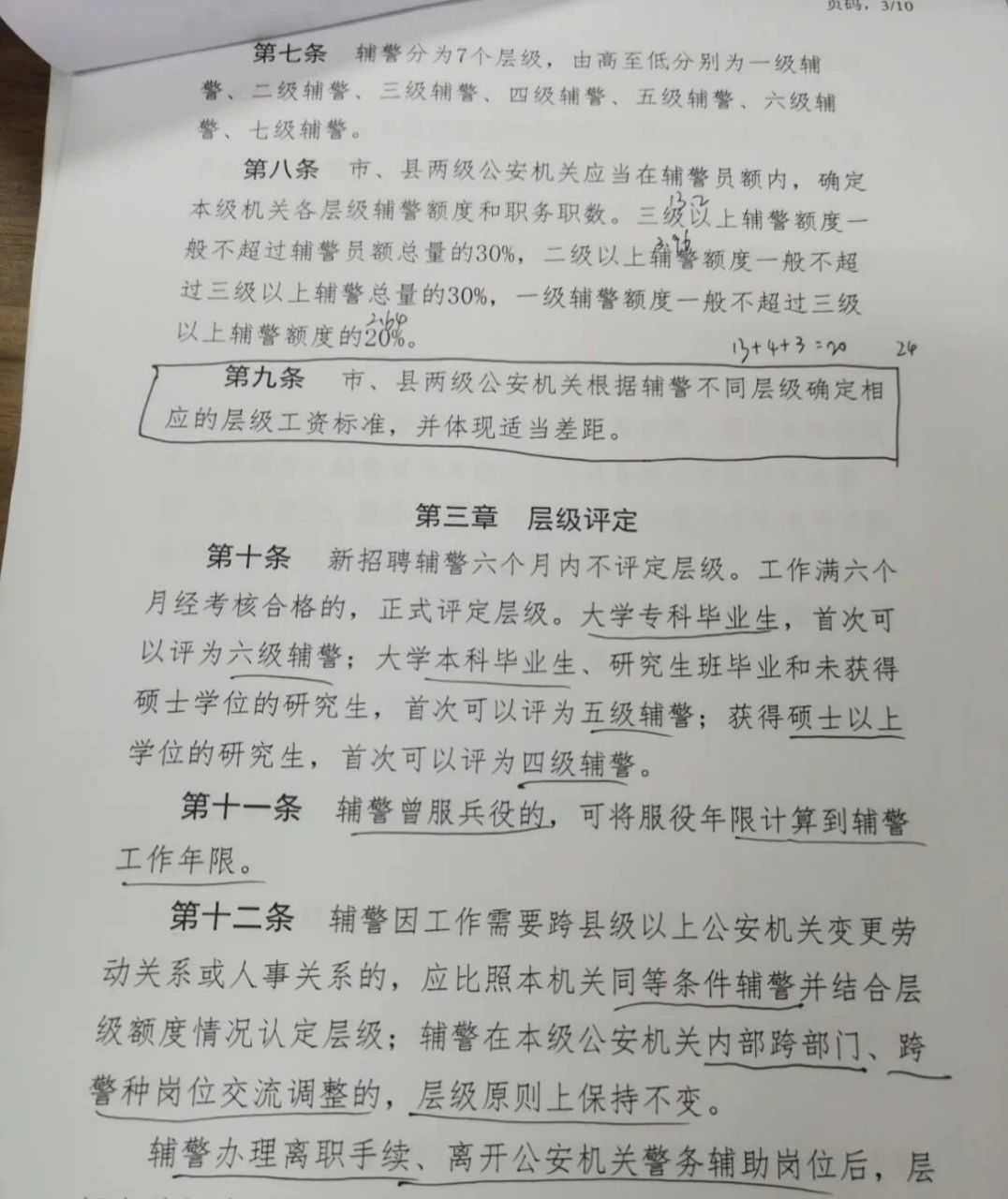 辅警转正条件 学历即门槛