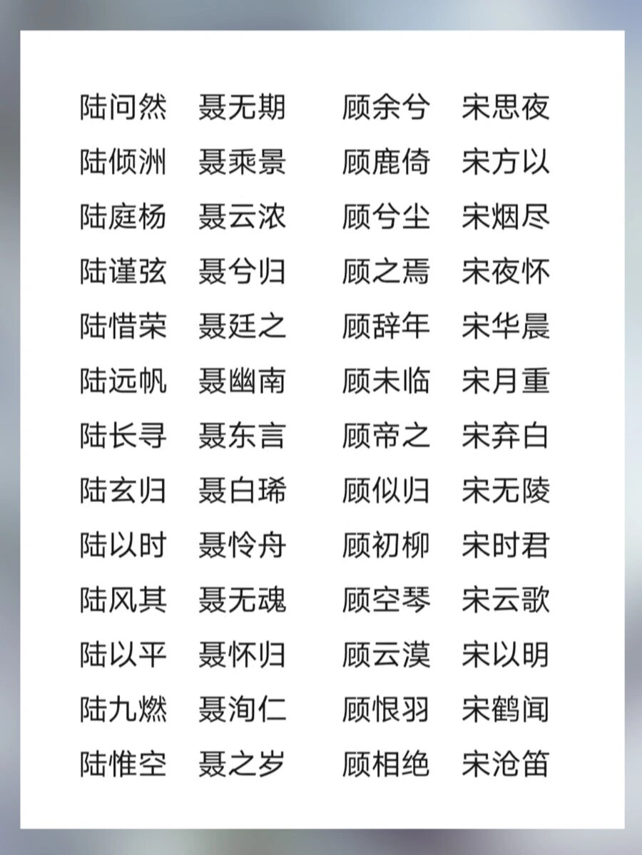 网文写作素材❤️男主三字名字素材✍🏻